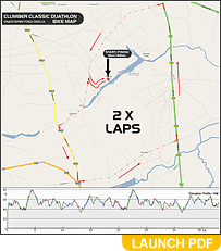 Clumber Duathlon Classic Bike Map