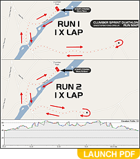 Clumber Duathlon Sprint Run Map - Run 1